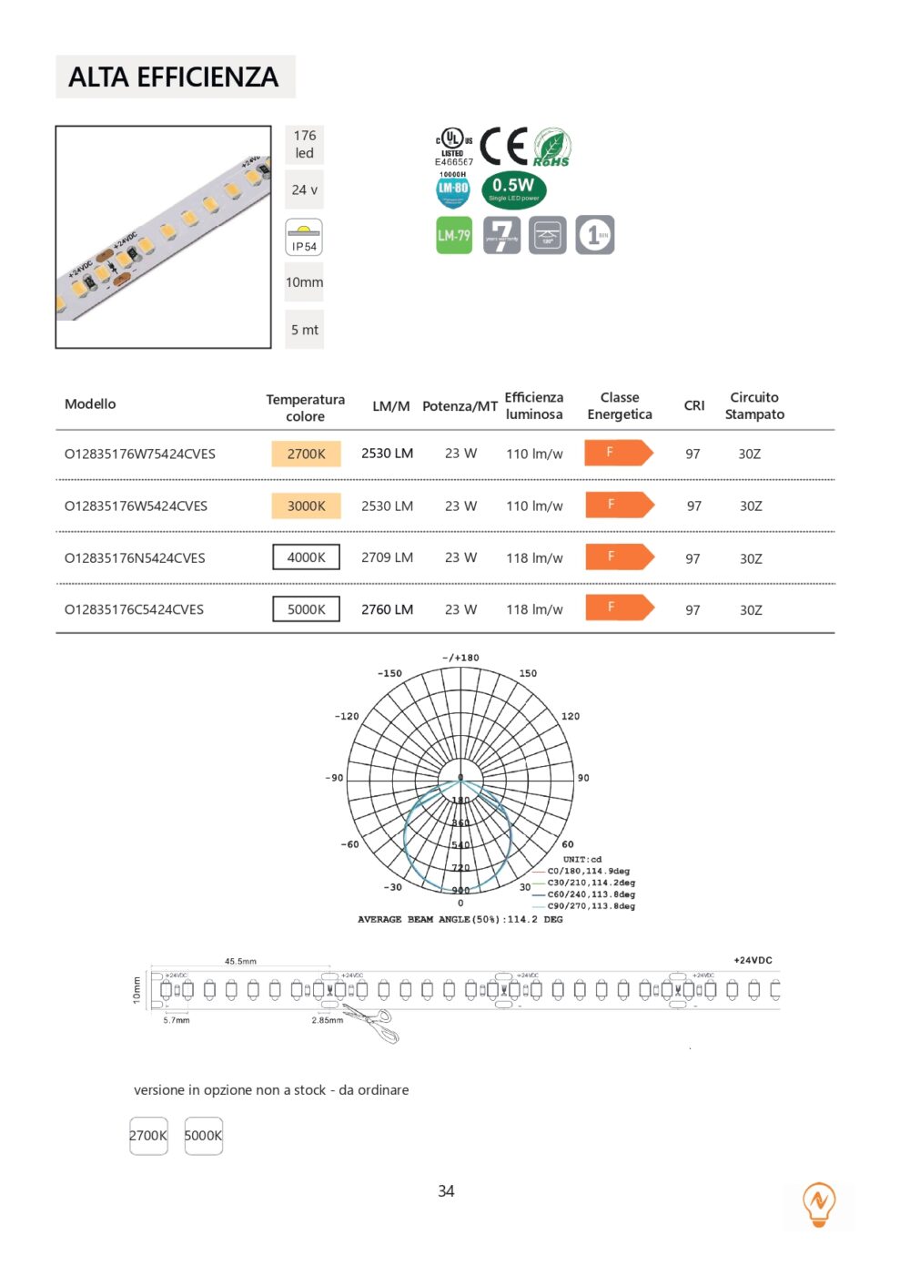 ALTA EFFICIENZA 10mm IP54 176LED