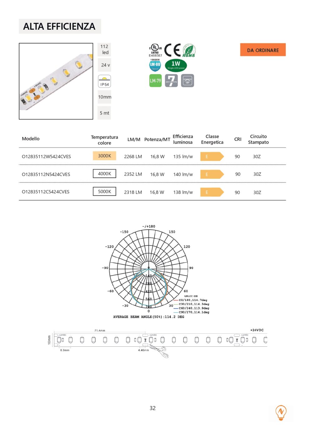 ALTA EFFICIENZA 10mm IP54 112LED