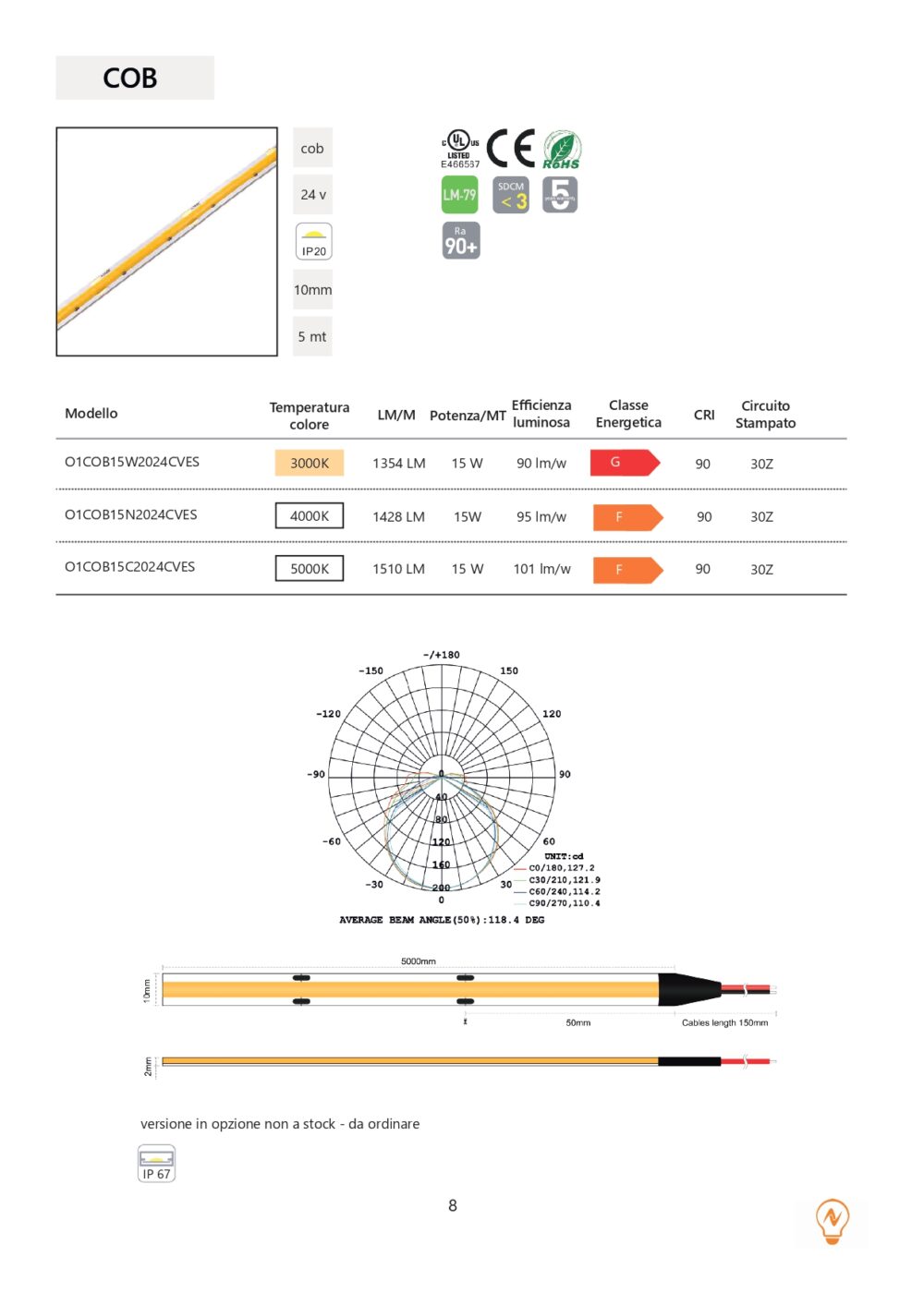 COB 10mm IP20