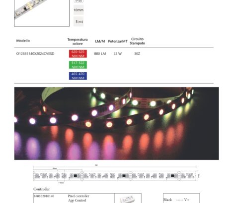 DIGITAL RGB 10mm IP20