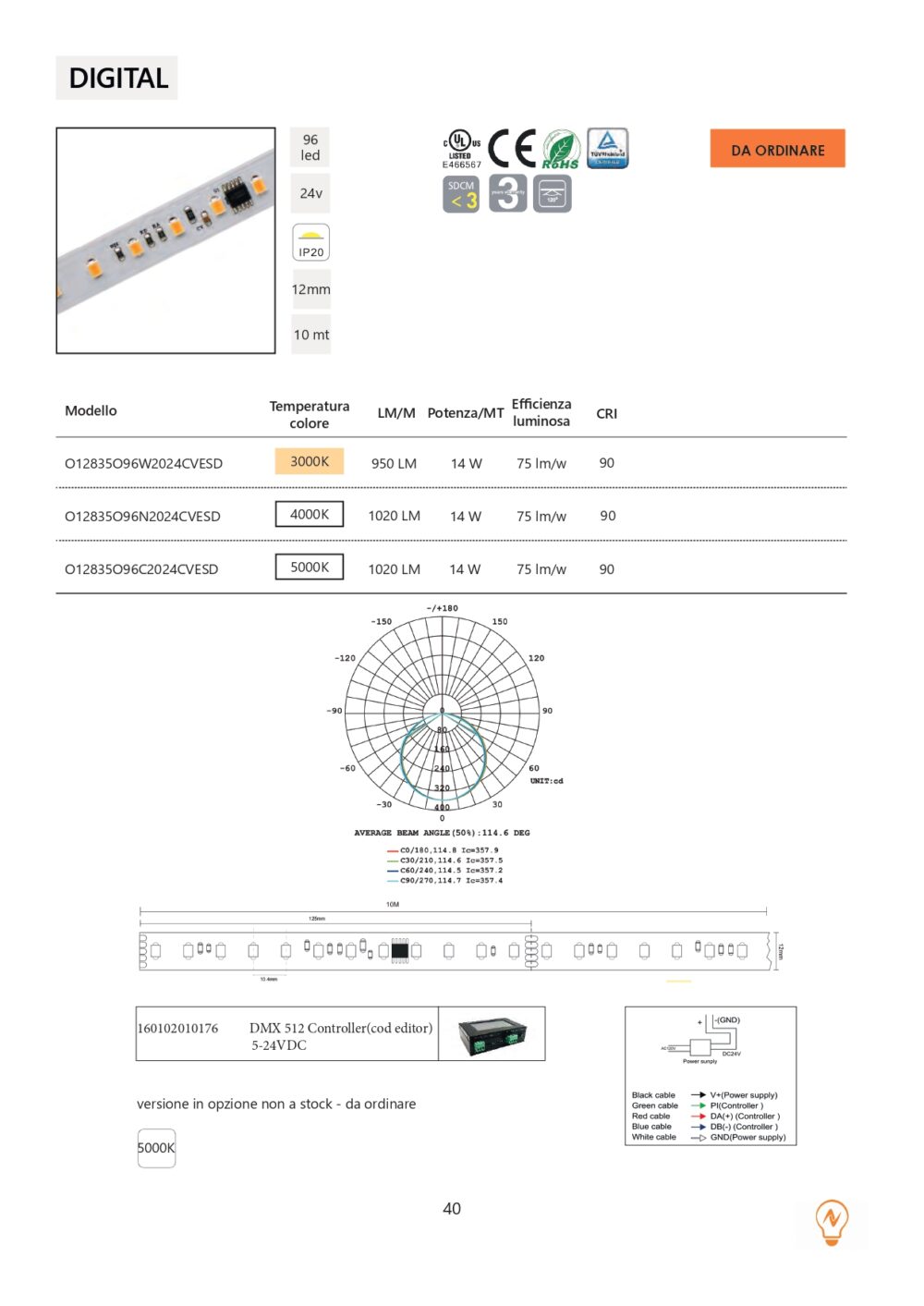 DIGITAL 12mm IP20